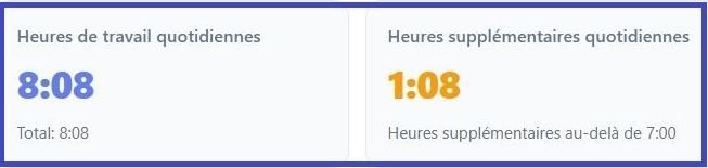 calculation of hours